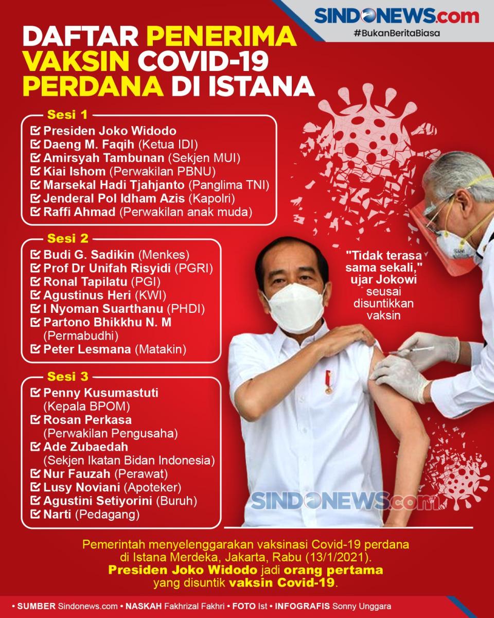 Selain Presiden, Ini...