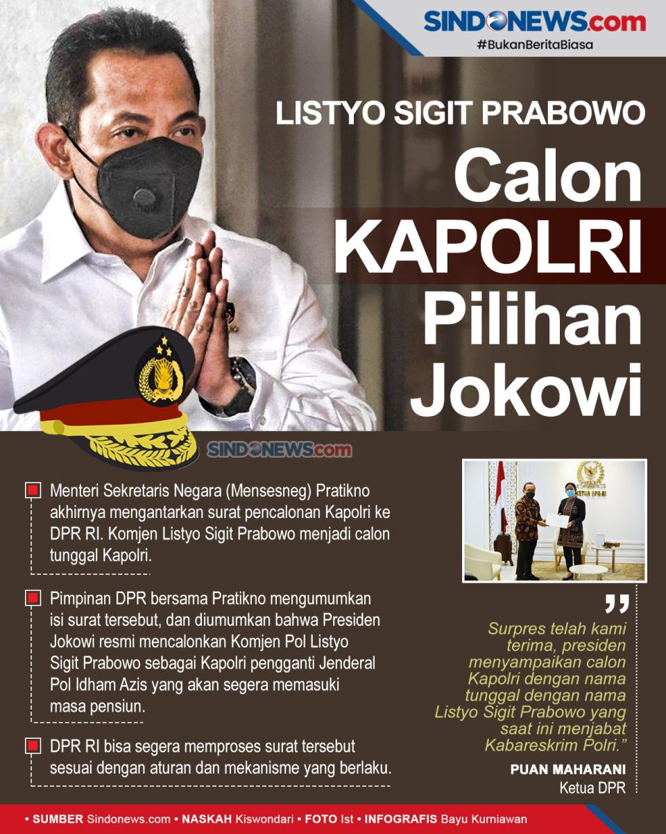 Calon Kapolri Pilihan...