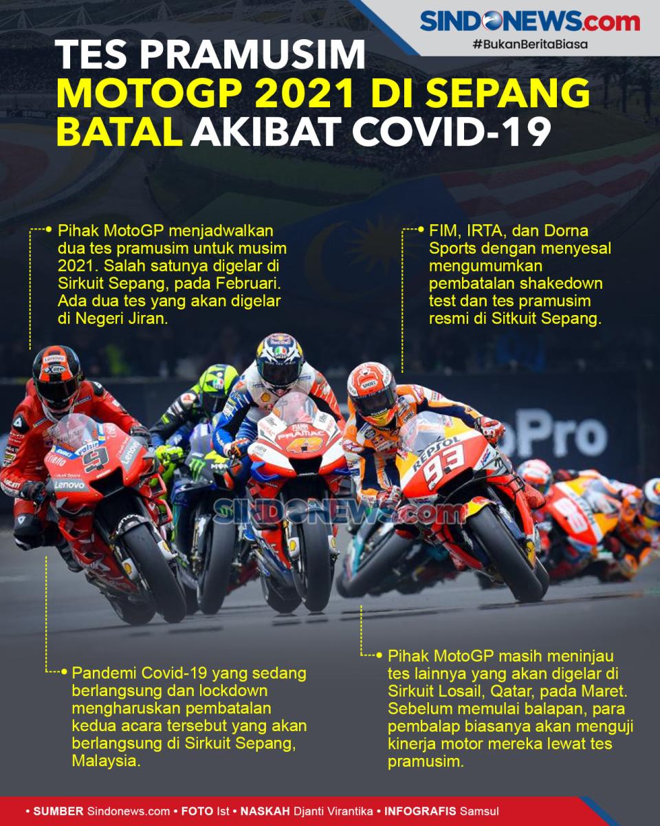 Tes Pramusim MotoGP...