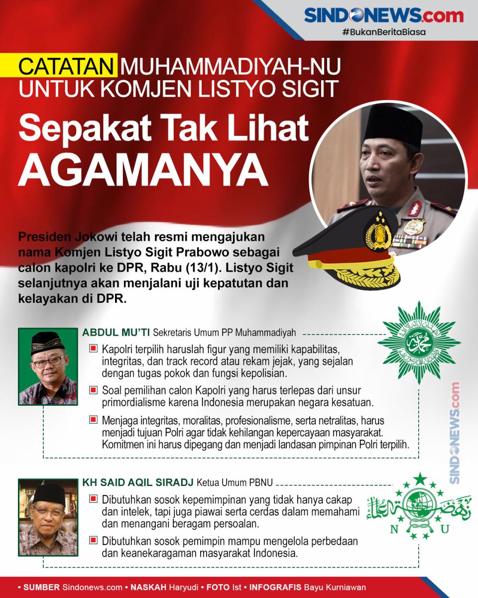 Tanpa melihat agamanya,...