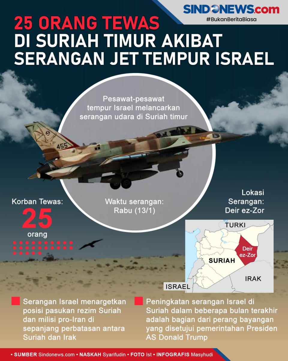 25 Orang Tewas di Suriah...