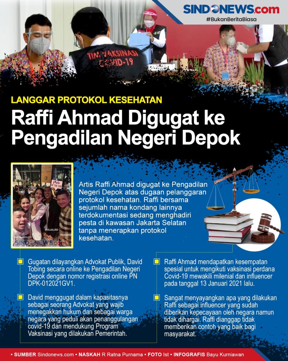 Langgar Protokol Kesehatan,...