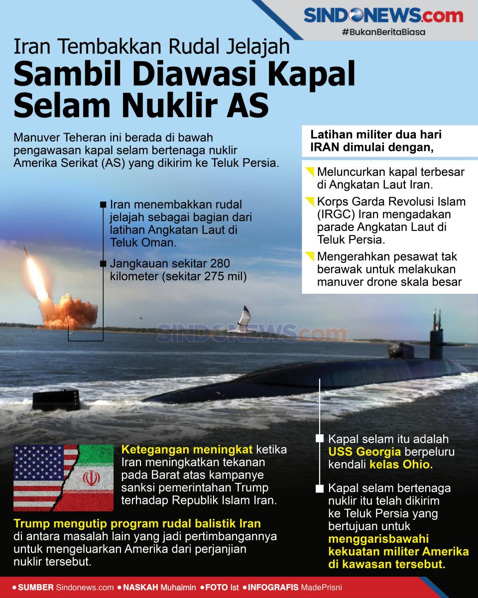 Iran Tembakkan Rudal...