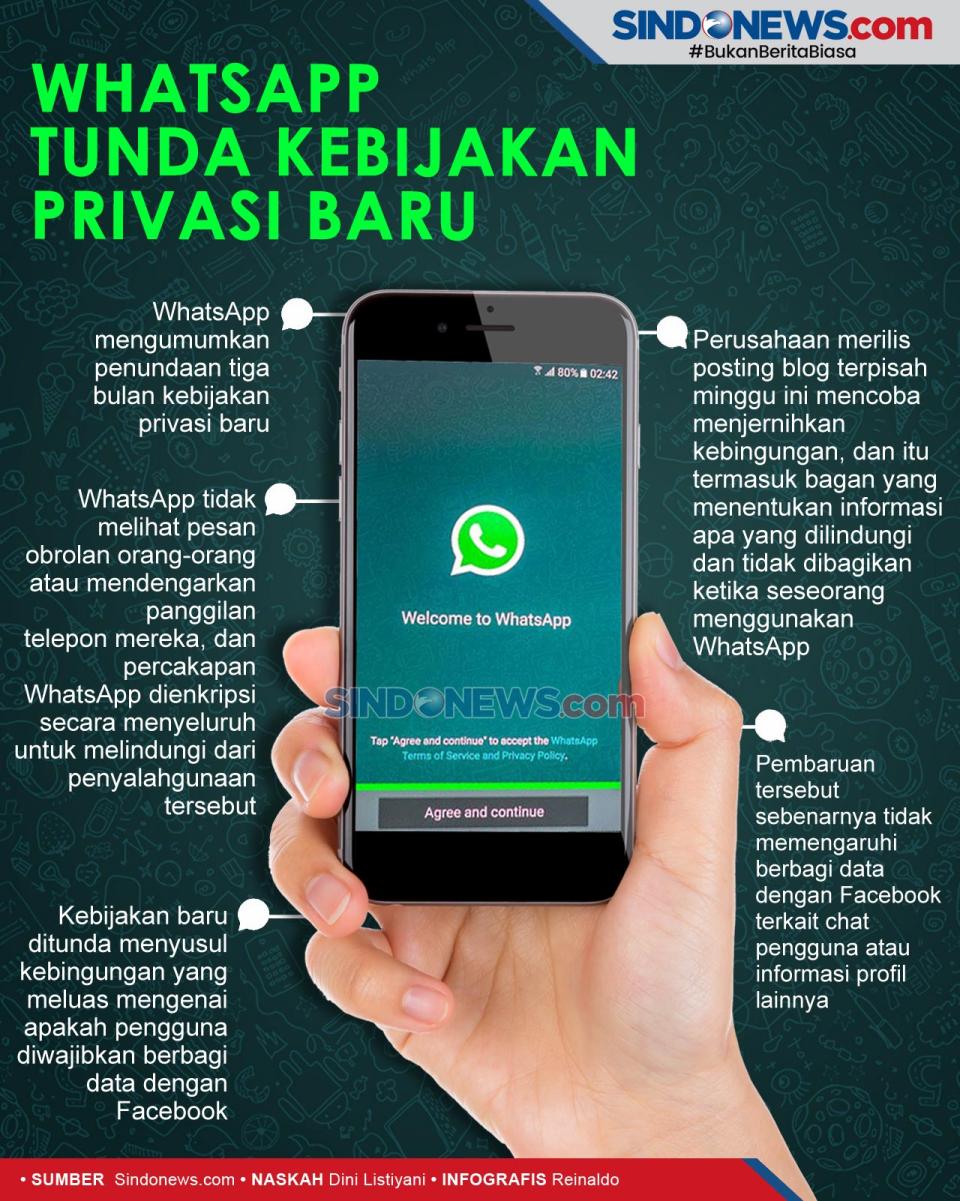 WhatsApp Umumkan penundaan...