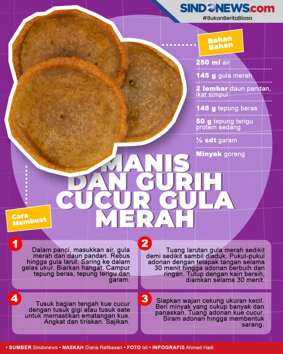 Cucur Gula Merah yang...