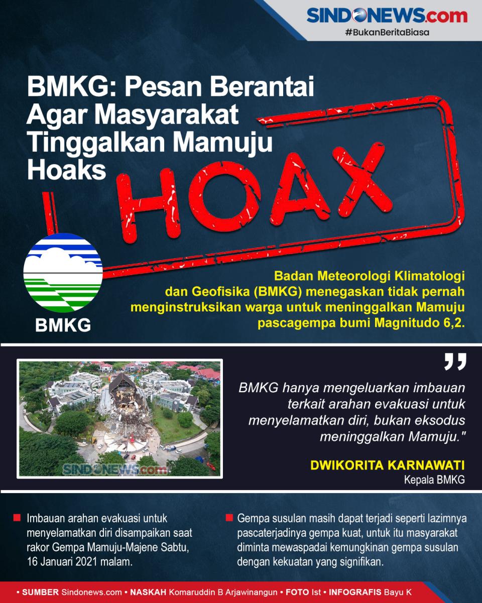 BMKG Tak Pernah Menginstrusikan...