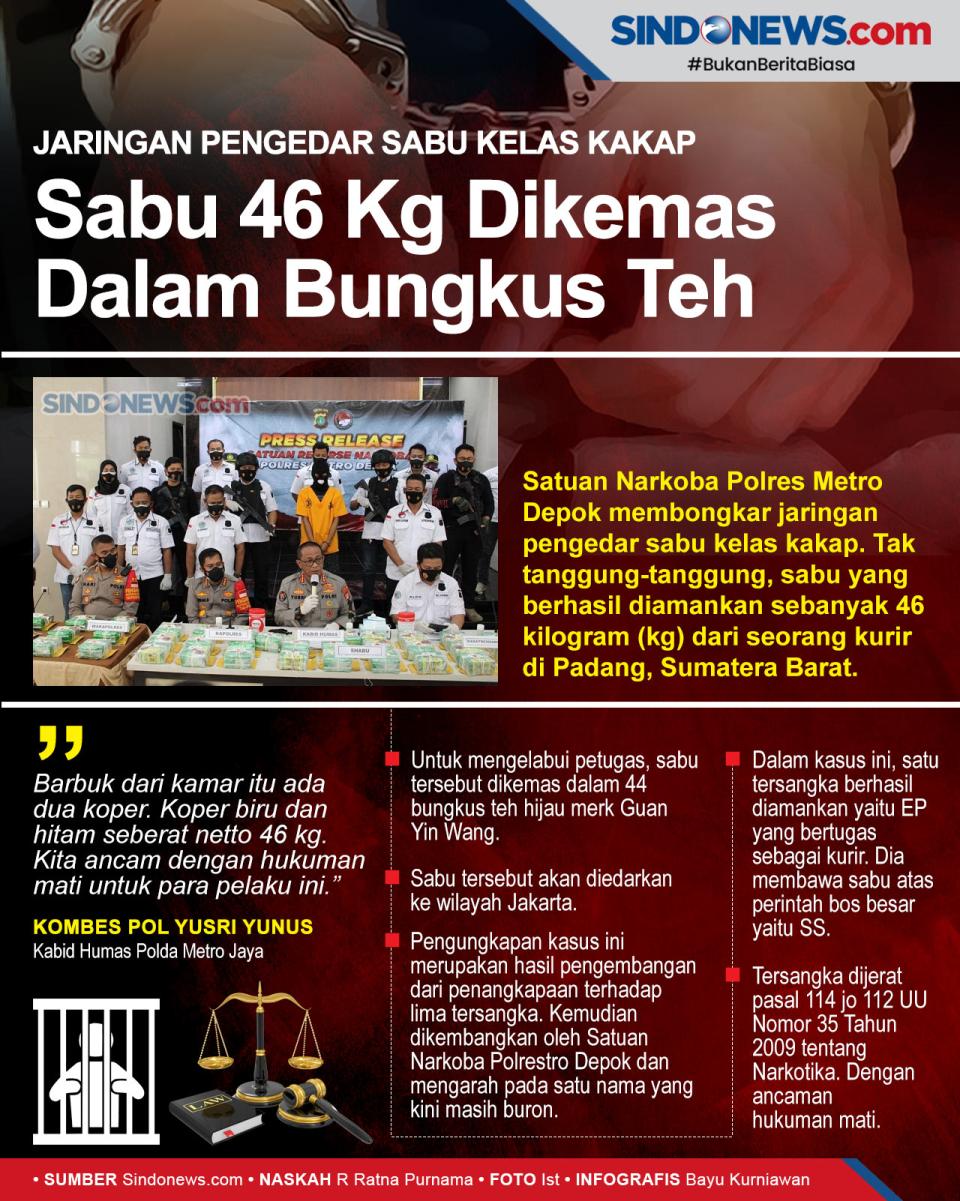Satuan Narkoba Polrestro...