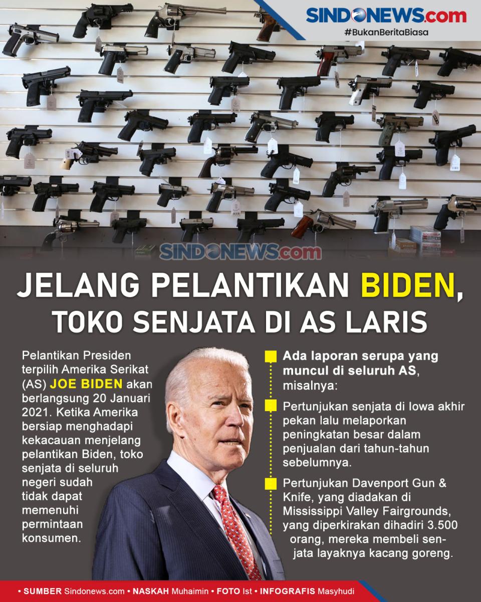 Jelang Pelantikan Biden,...