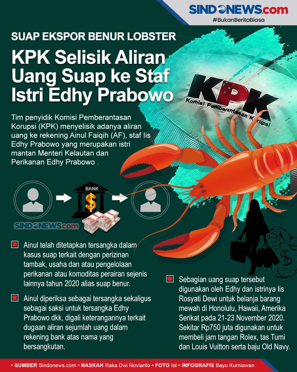 KPK Dalami Uang Suap...