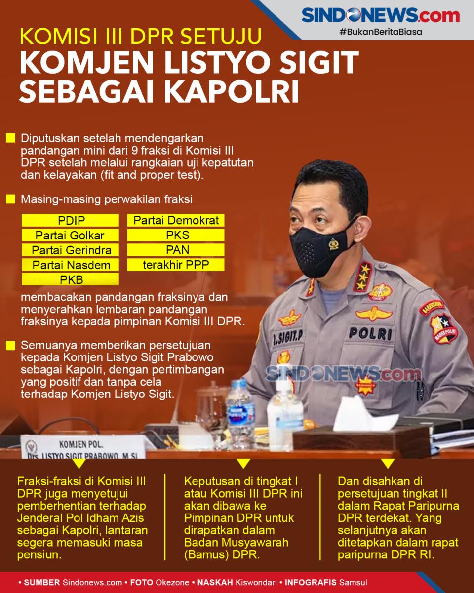 Komisi III DPR Setuju...