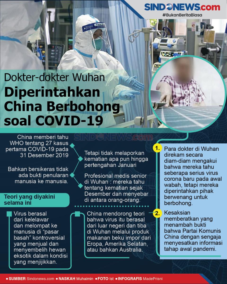 Dokter-dokter Wuhan...
