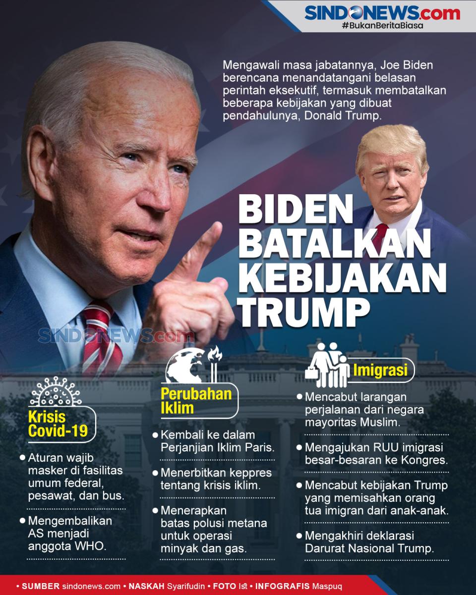 Biden Batalkan Kebijakan...