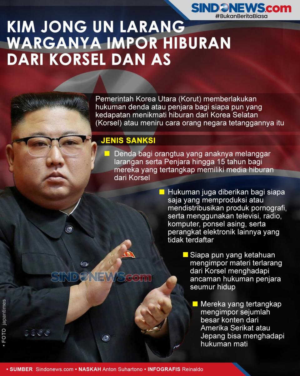 Kim Jong Un Larang Warganya...