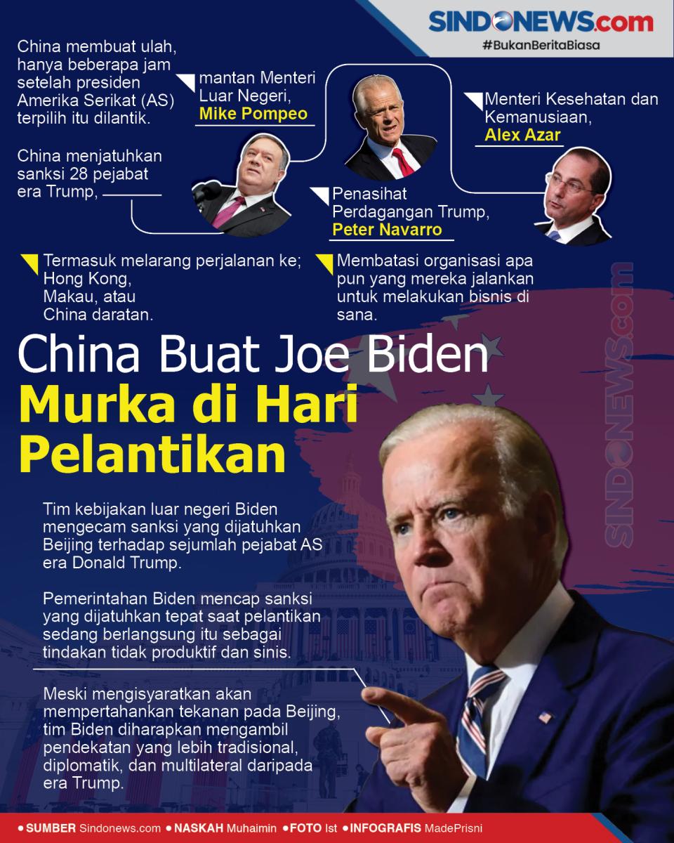 China Buat Presiden...