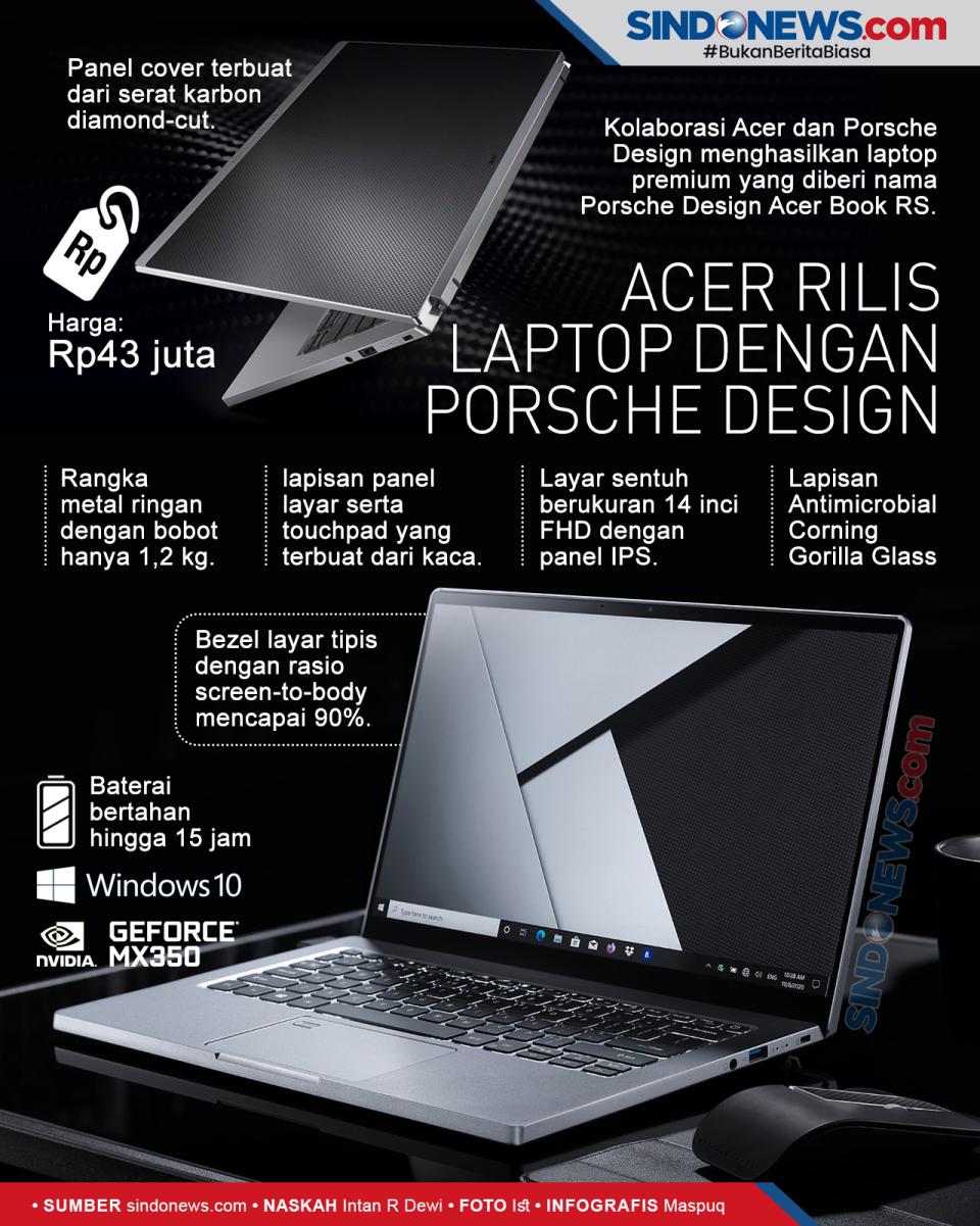 Acer Rilis Laptop Premium...