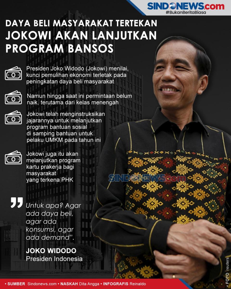 Daya Beli Masyarakat...