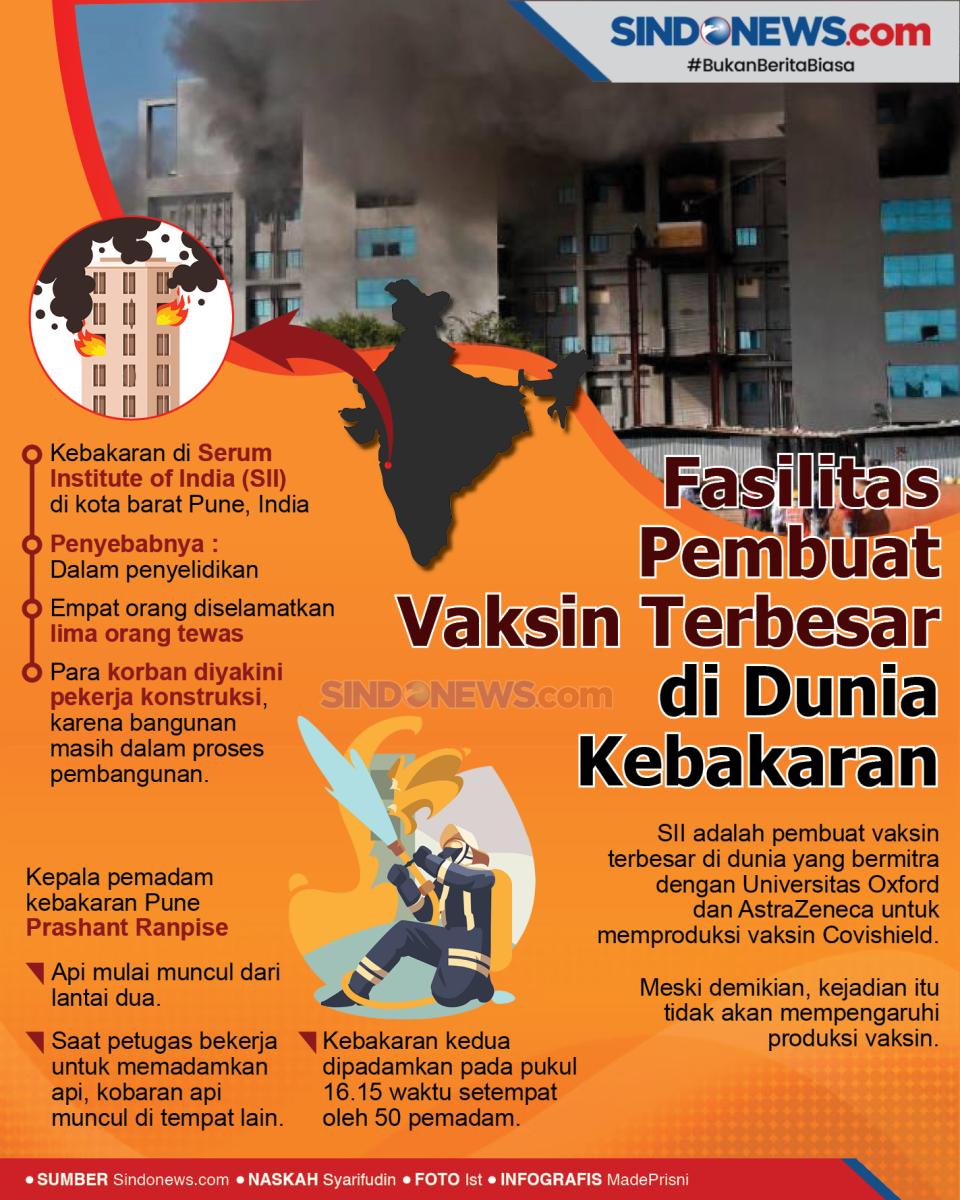 Fasilitas Pembuat Vaksin...