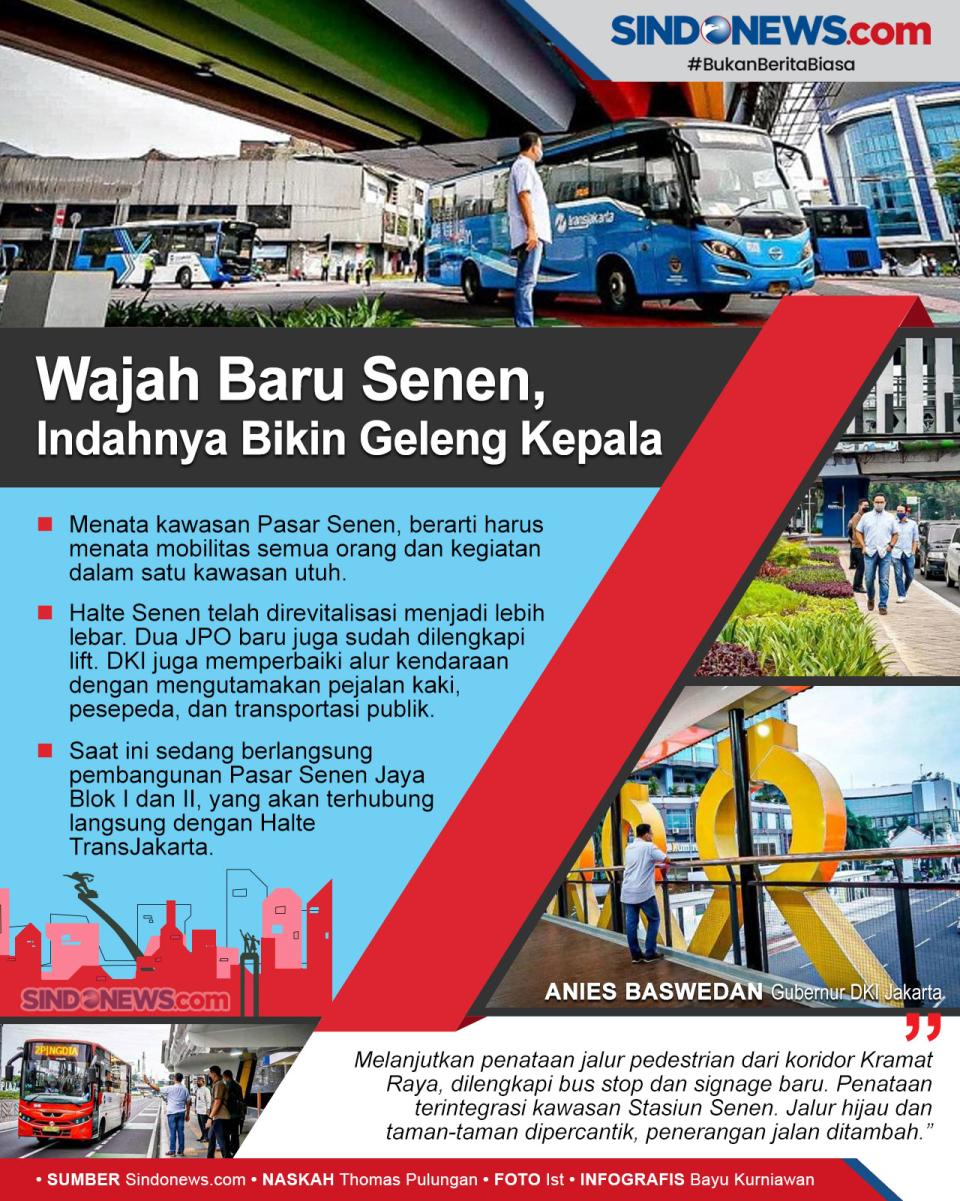 Anies Pamer Wajah Baru...
