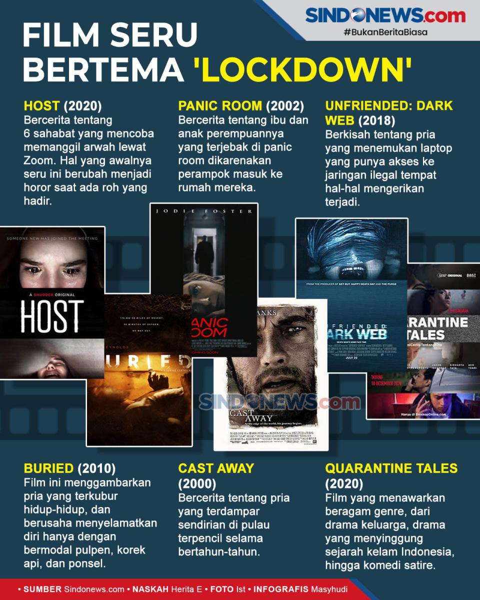 Film Seru Bertema Lockdown,...