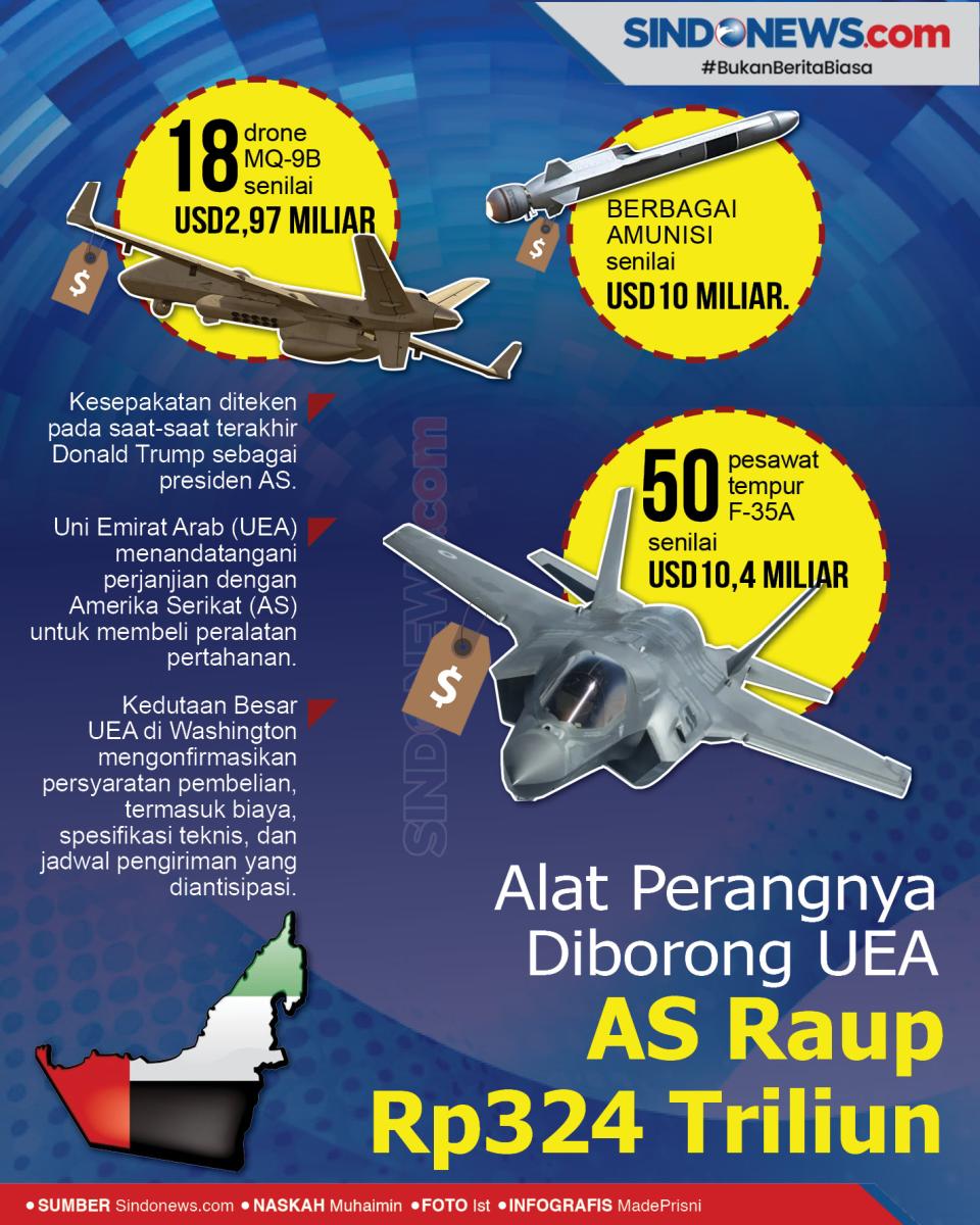 Alat Perangnya Diborong...
