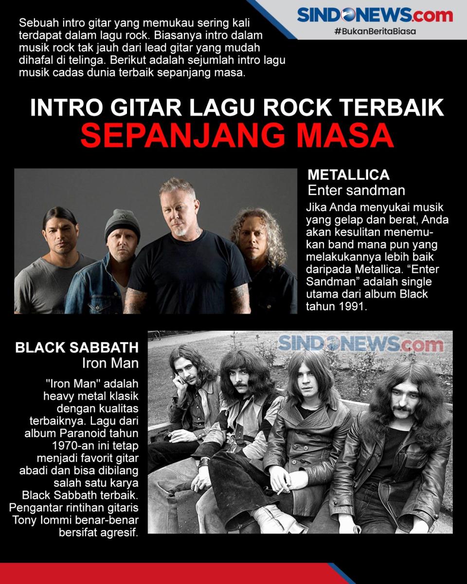 Intro Gitar Lagu Rock...