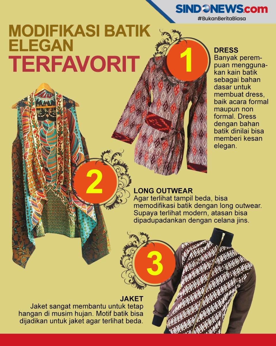 Jadi Warisan Budaya,...