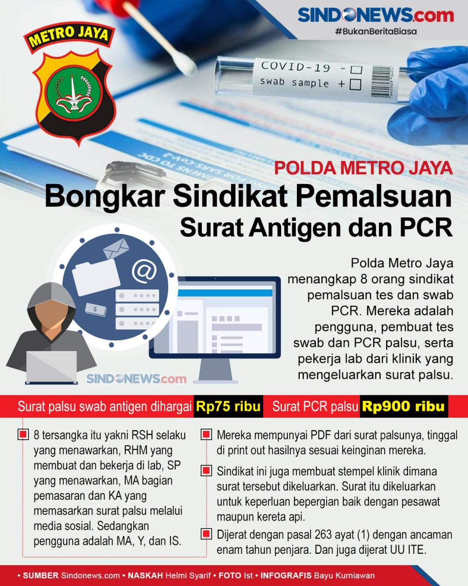8 orang sindikat pemalsuan...