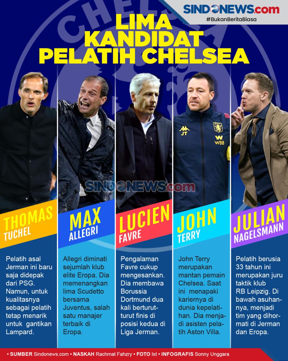 Pecat Lampard, Ini Lima...