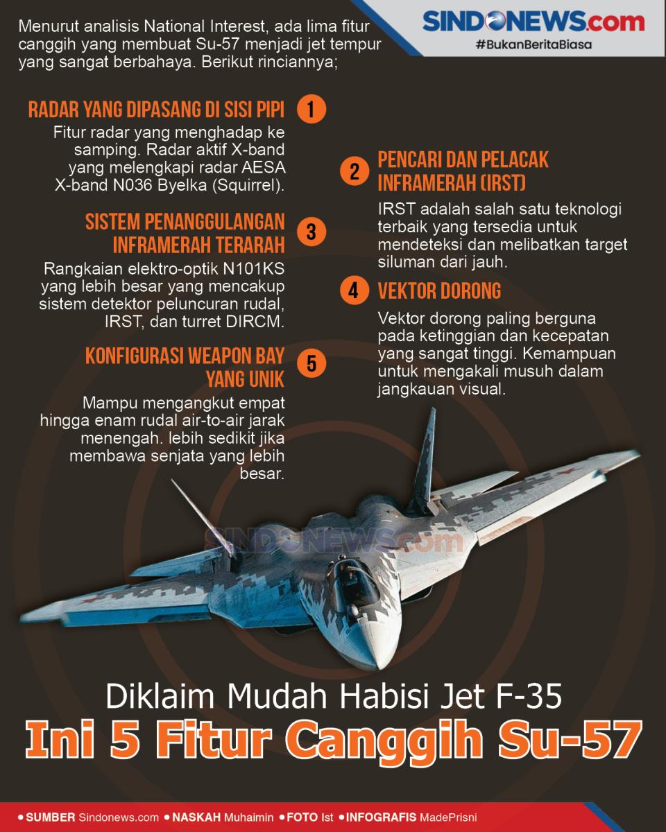 Diklaim Mudah Habisi...