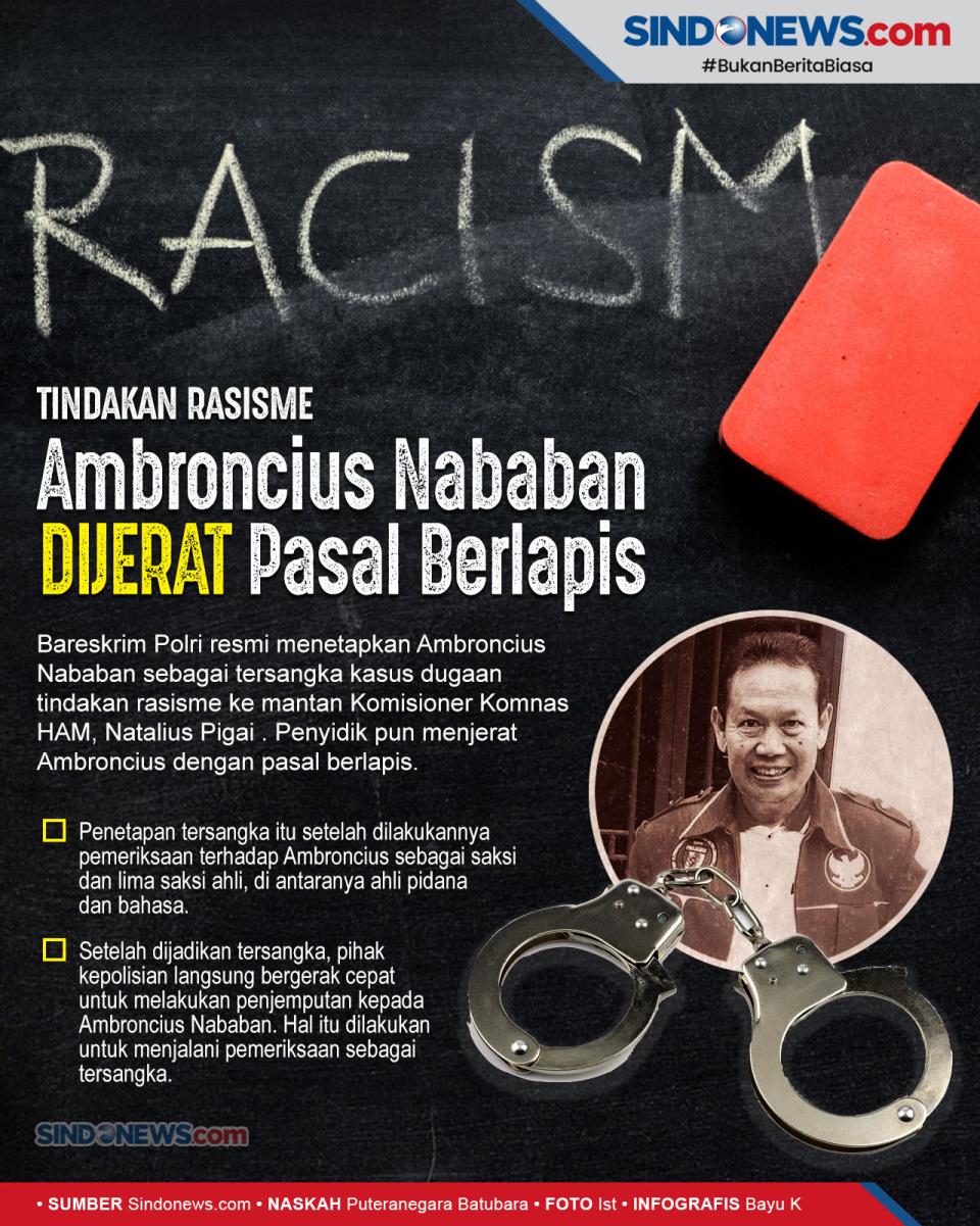 Ditetapkan Tersangka...