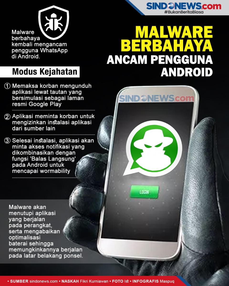 Malware Berbahaya Kembali...