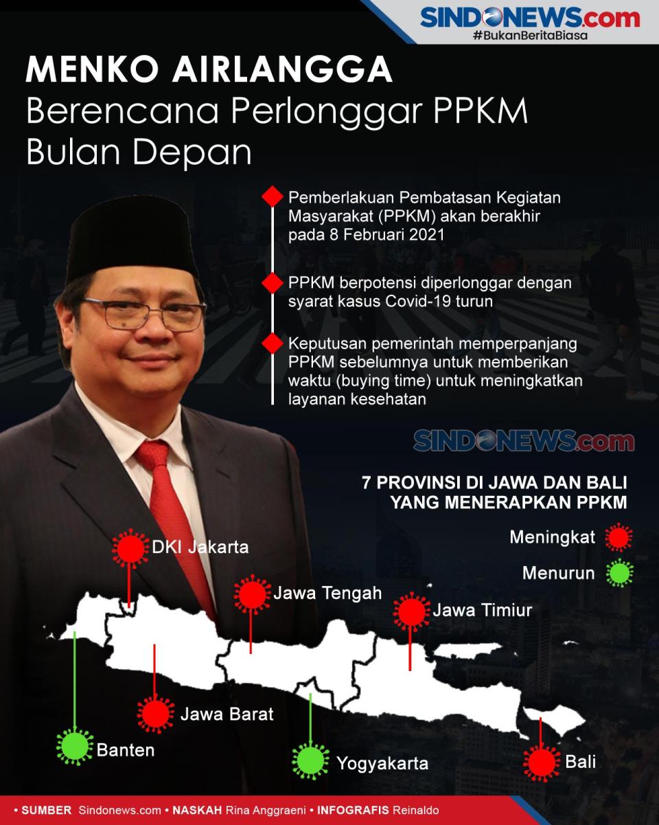 Menko Airlangga Berencana...