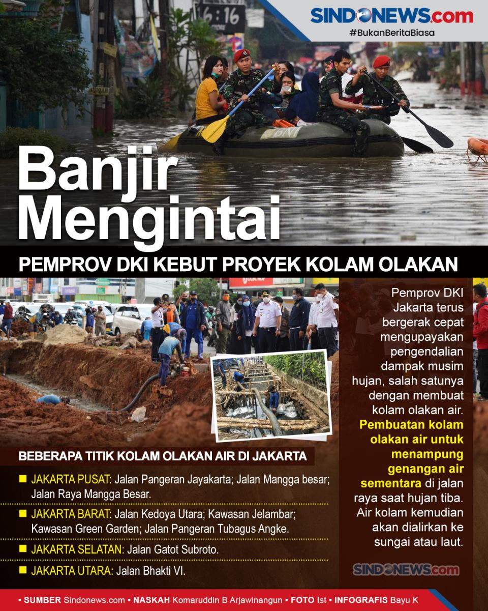 Pemprov DKI Kebut Proyek...
