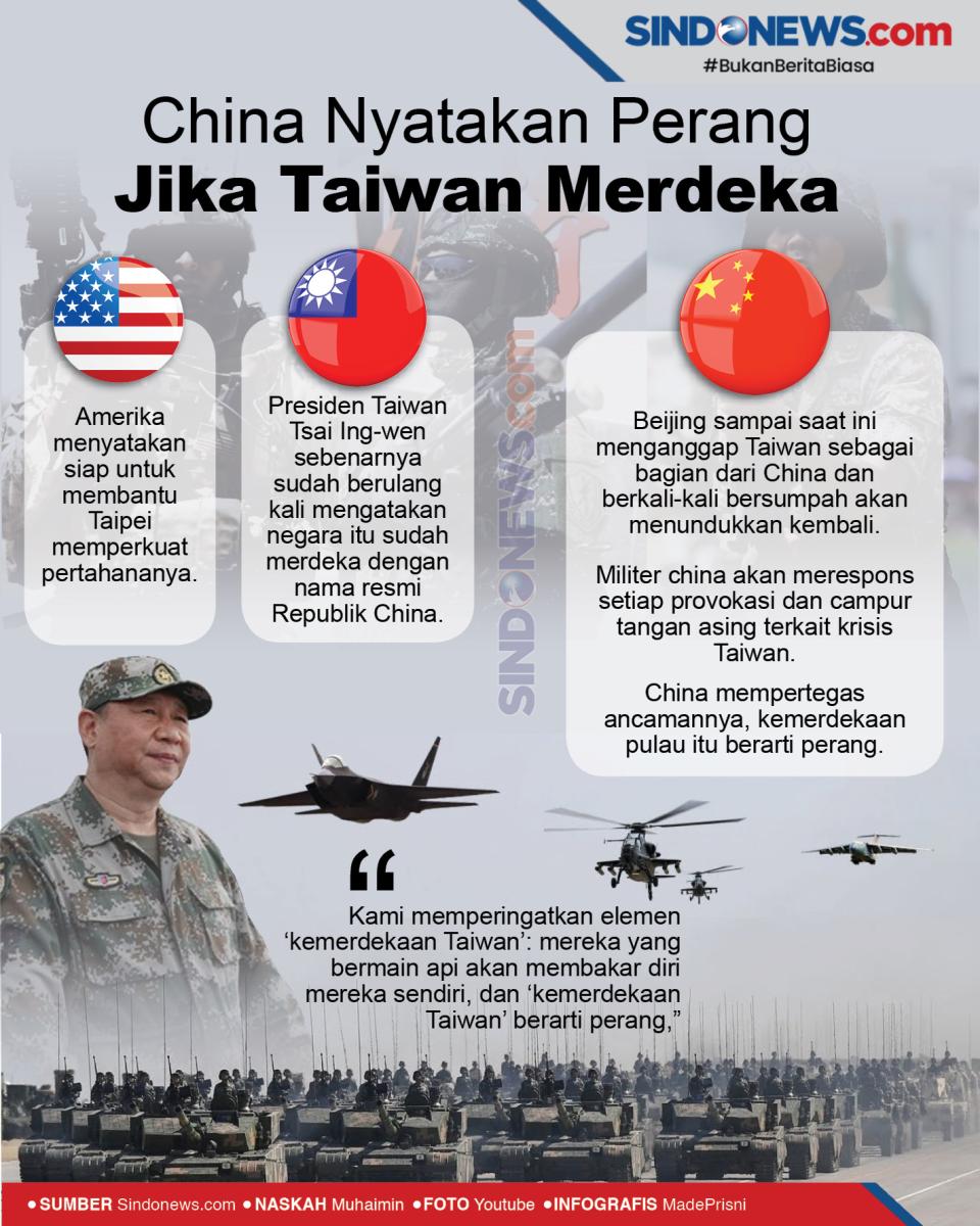 Jika Taiwan Merdeka...