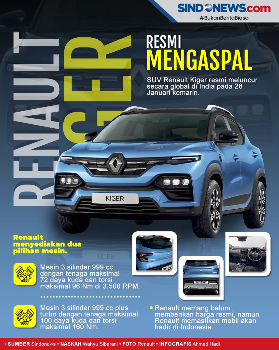 Pertempuran SUV Murah...