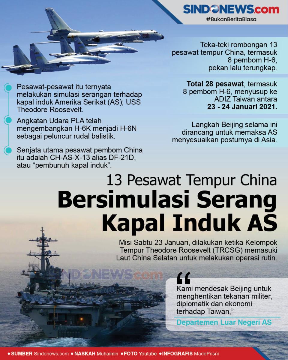 13 Pesawat Tempur China...
