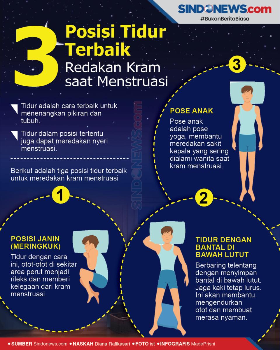 3 Posisi Tidur Terbaik...