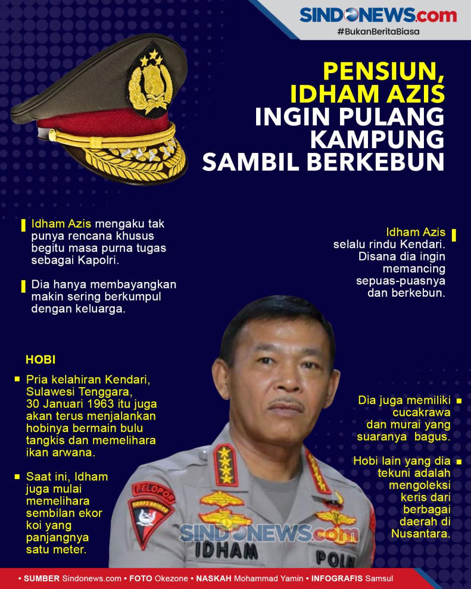 Pensiun, Idham Azis...
