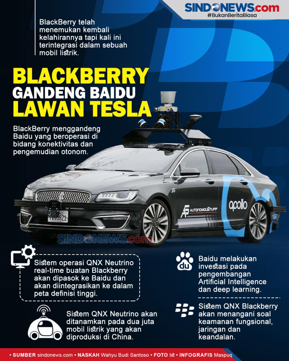 BlackBerry Gandeng Baidu...