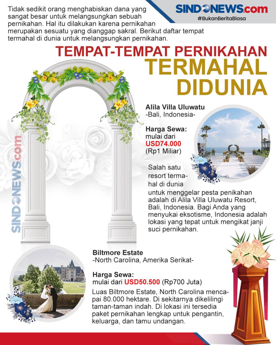 Tempat-tempat Pernikahan...