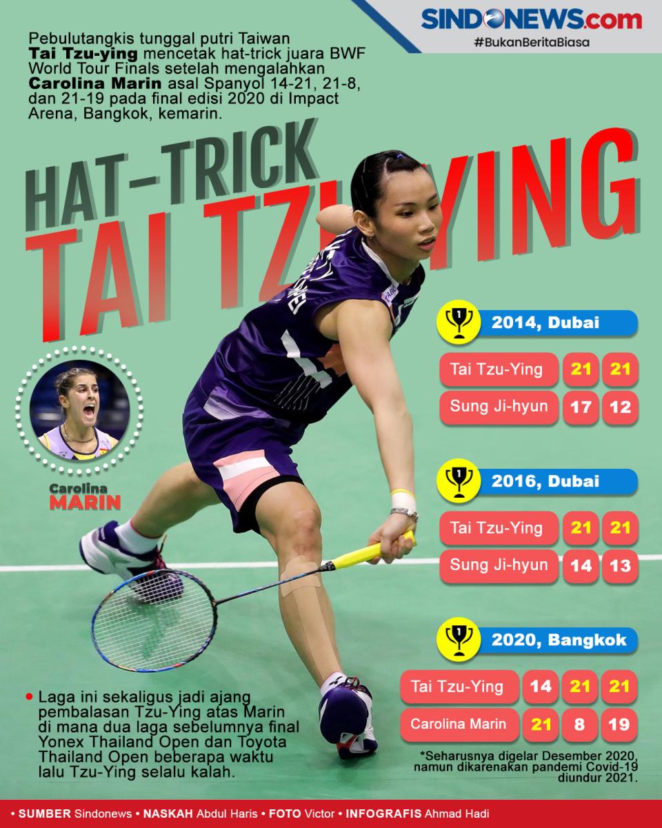 Bungkam Marin, Tai Tzu...