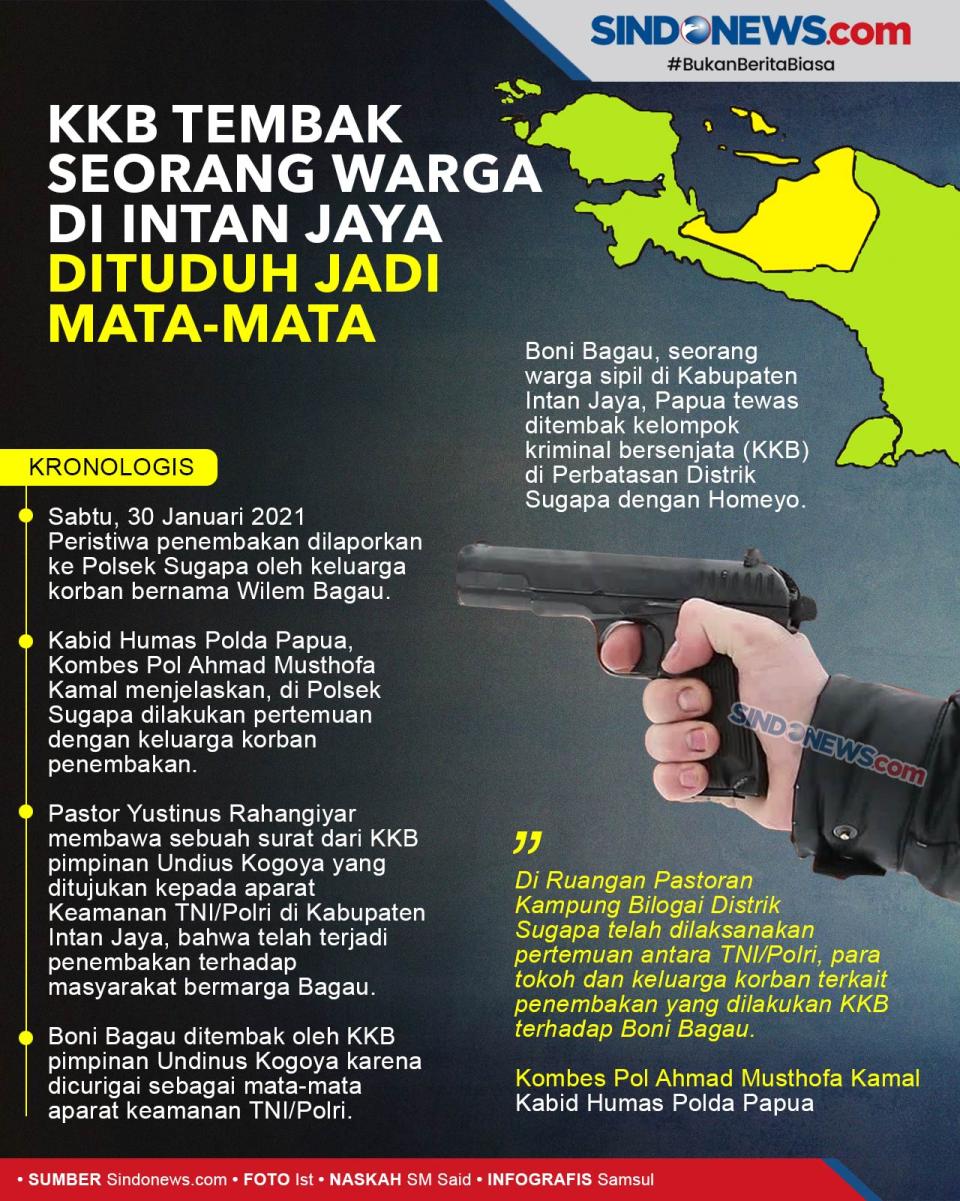 KKB Tembak Seorang Warga...