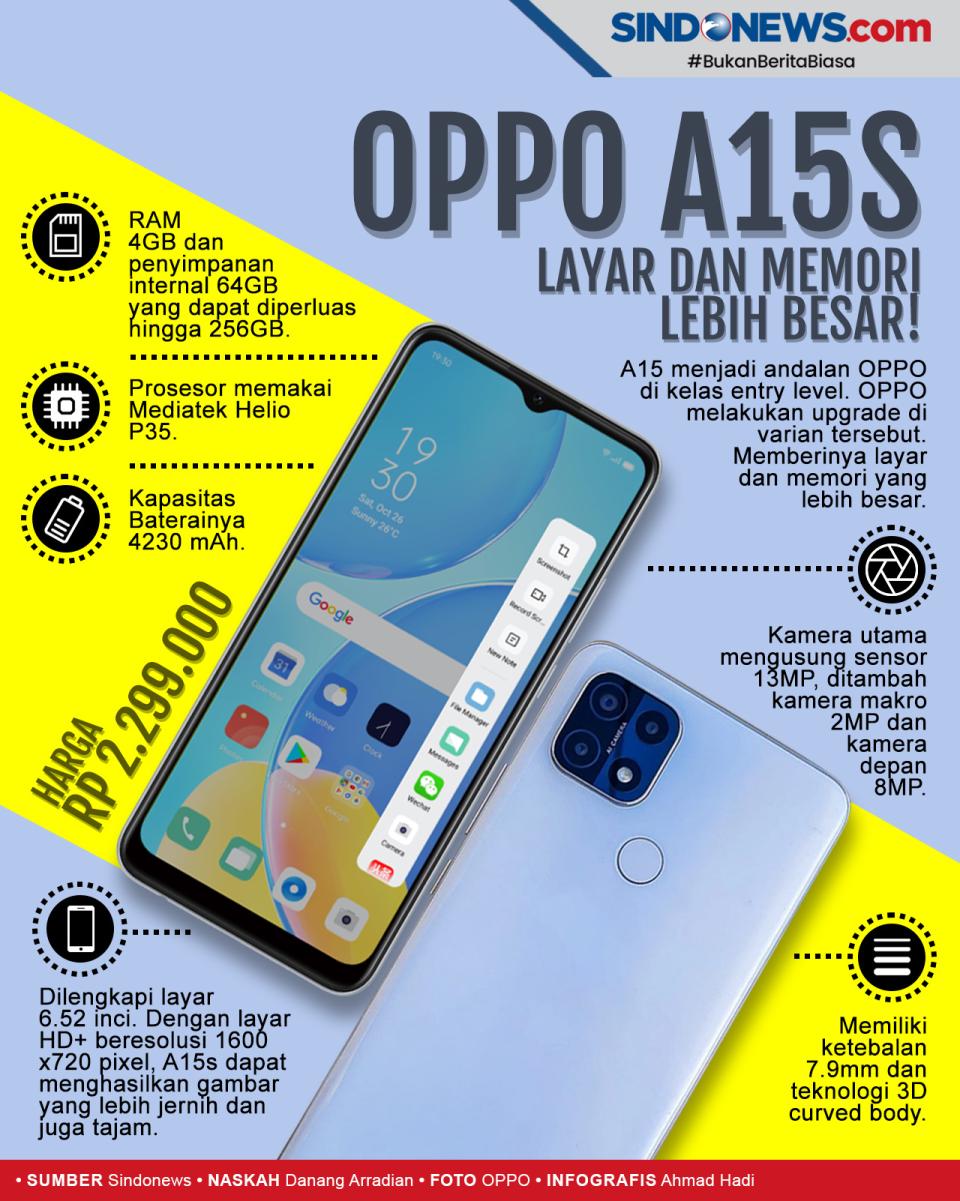 Ini Harga dan Spesifikasi...
