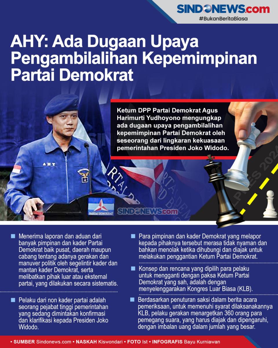 AHY: Ada Upaya Pengambilalihan...