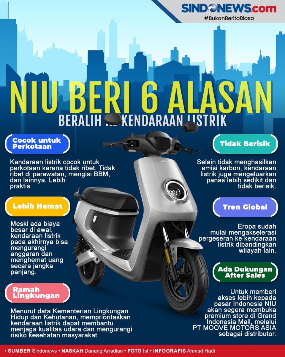NIU Beri 6 Alasan Beralih...