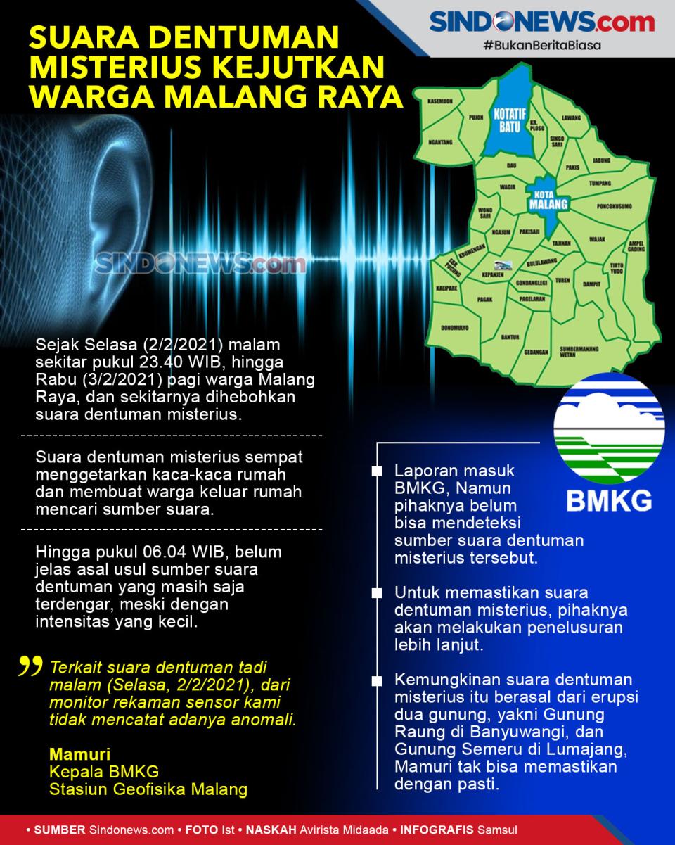 Suara Dentuman Misterius...