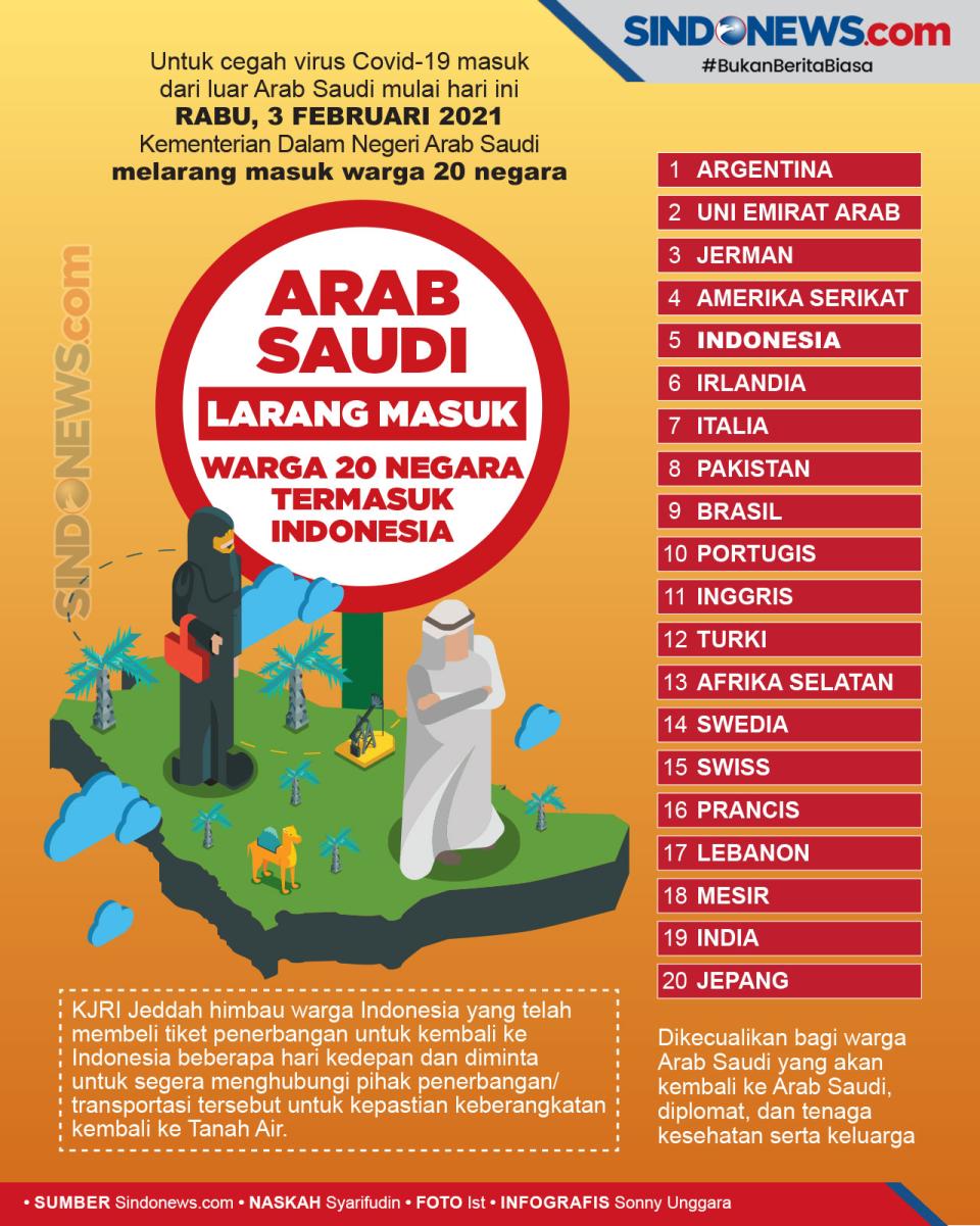 Termasuk Indonesia,...