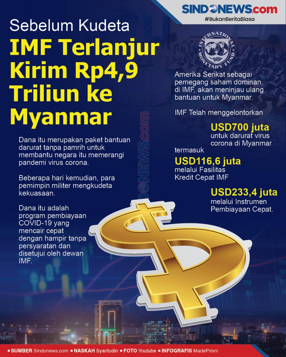 Sebelum Kudeta, IMF...