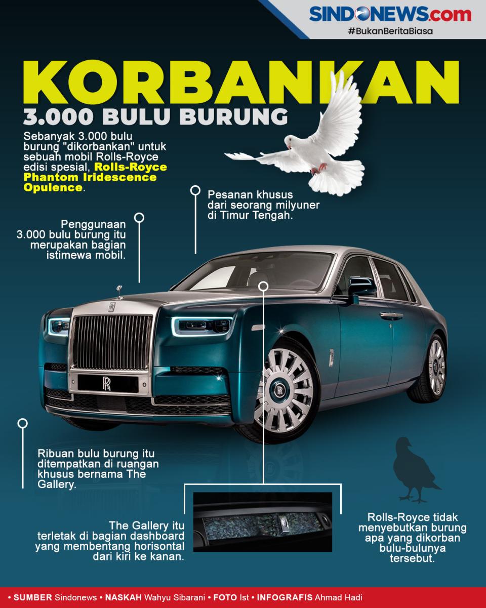 3.000 Bulu Burung Dikorbankan...