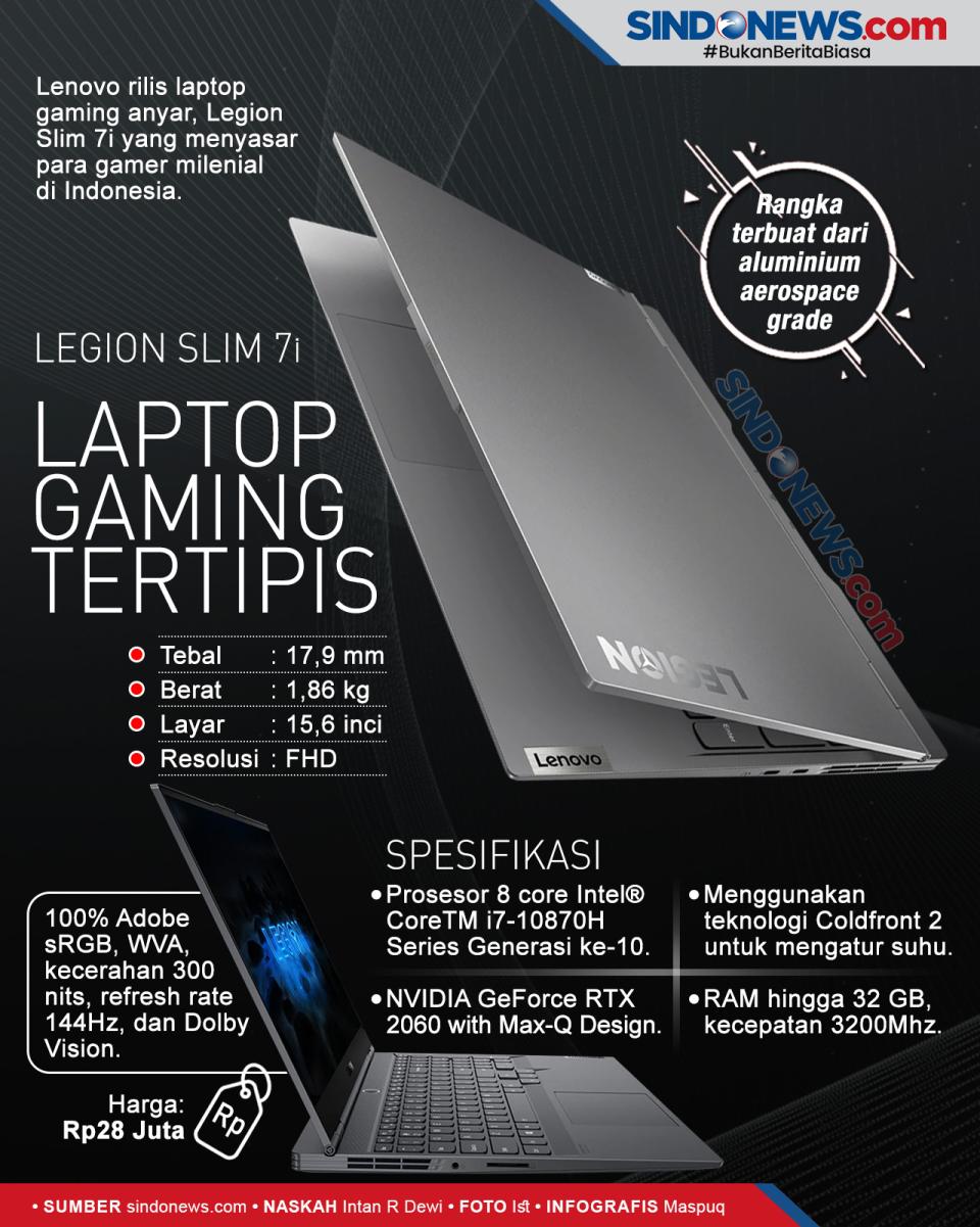 Legion Slim 7i, Laptop...